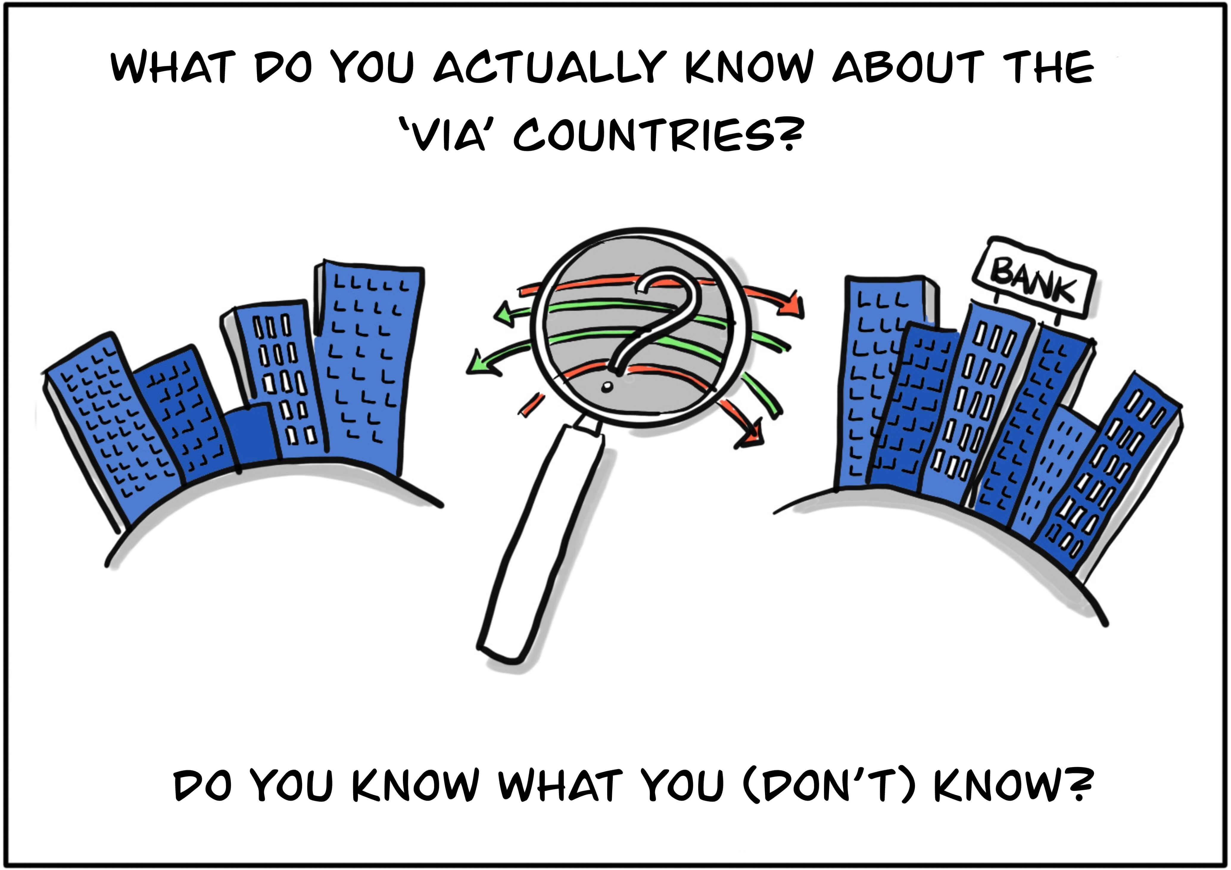What do you actually know about the 'via' countries?